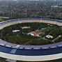 Image result for Apple Headquarters Tour