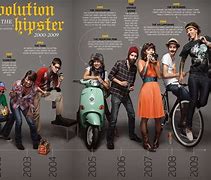 Image result for World of Hipsters