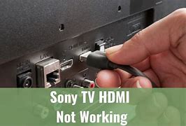 Image result for Sony CRT HDMI