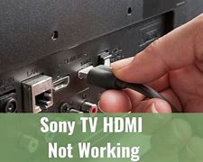 Image result for Sony Bravia TV HDMI Ports