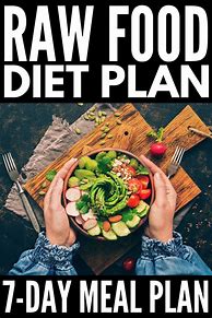 Image result for Raw Diet Plan for Beginners