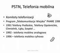 Image result for telefonia_mobilna