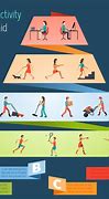 Image result for An Illustration of Philippine Physical Activity Pyramid