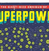 Image result for Superhero Powers