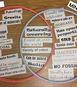 Image result for Rocks and Minerals Venn Diagram