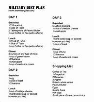 Image result for Military Diet Plan Printable