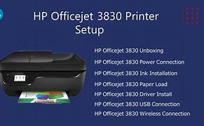 Image result for Wireless Setup Wizard HP 3830