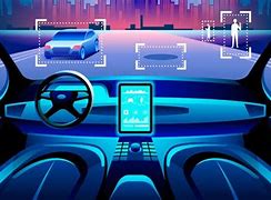 Image result for Automotive Technologies