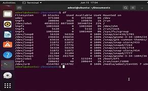 Image result for Ubuntu CLI