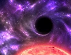 Image result for Black Hole Geometry