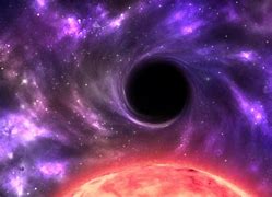 Image result for Black Hole Collision