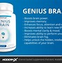Image result for Increase Brain Power