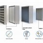 Image result for What Is a Air Purifier