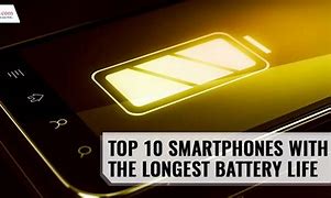 Image result for Cordless Phone Longest Battery Life