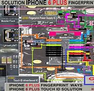 Image result for iPhone 6s Plus Touch Ways