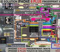 Image result for iPhone 6 Plus Touch Ways