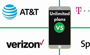 Image result for Sprint Vs. Verizon Ads