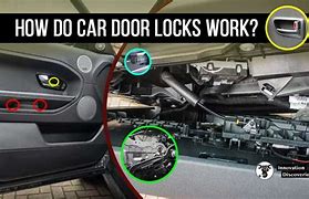 Image result for Car Door Lock Latch