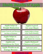 Image result for Red Apples Benefits
