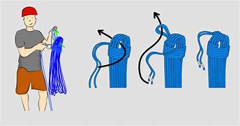 Image result for Butterfly Rope Coil Big Wall Climbing