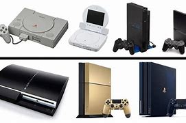Image result for Next Generation Game Consoles