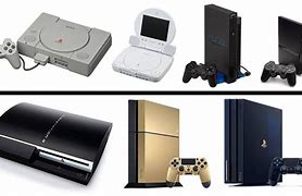 Image result for PlayStation Console Release Dates