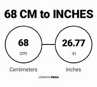 Image result for 68 Cm to Inches