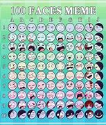 Image result for Girl Face Meme