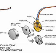 Image result for Disk Vibration Motor