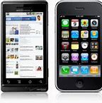 Image result for Bag Phones vs iPhone