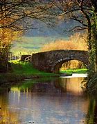 Image result for Brecon Canal