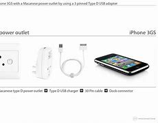 Image result for Ipohen 3GS