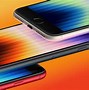 Image result for iPhone SE2 Camera Potos