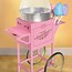 Image result for cotton candy machines machines recipe