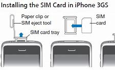 Image result for iPhone 3G Sim Card