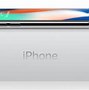Image result for What Comes in the iPhone 8 Box