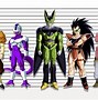 Image result for Dragon Ball Enemy