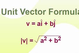 Image result for Unit Vector Definition