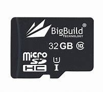 Image result for Free SD Card 1GB