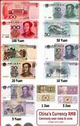 Image result for Chinese Money Order