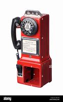 Image result for Teephone Box