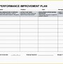 Image result for Continuous Improvement Action Plan