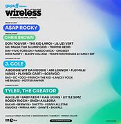 Image result for Wireless Festival Hoodie
