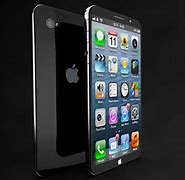 Image result for iPhone 6 Desktop