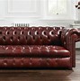 Image result for Tufted Sofa Living Room