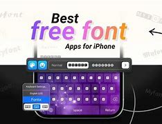 Image result for 100 iPhone Font