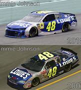 Image result for Lowe's Sponsorship NASCAR