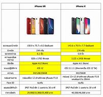 Image result for iPhone 10 X vs XR