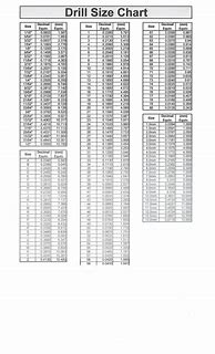 Image result for Number Drill Bit Sizes