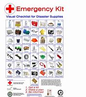 Image result for Disaster Relief Items Needed
